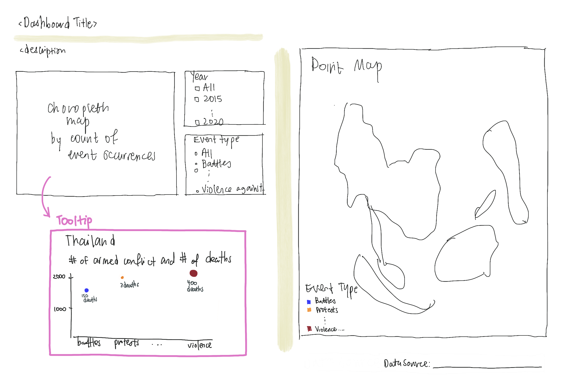 Tooltip for the choropleth map - sketch