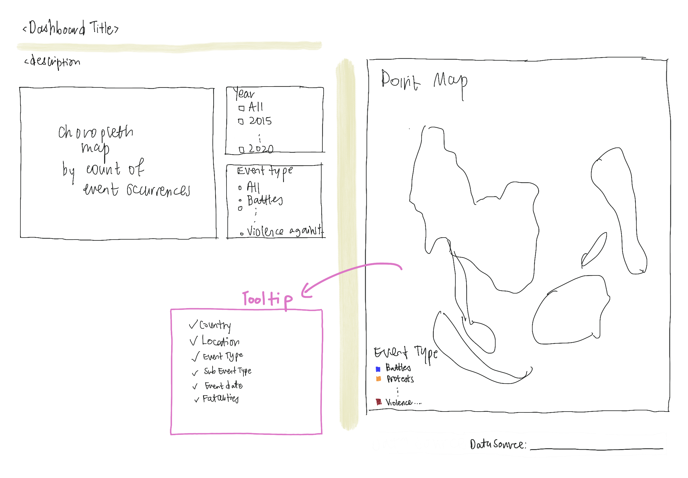 Tooltip for the point map - sketch